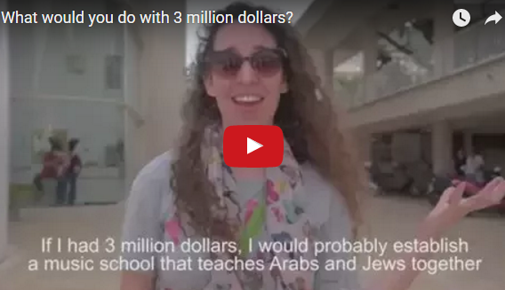 What Would Israelis Do With 3 Million Dollars What Would Israelis Do With 3 Million Dollars